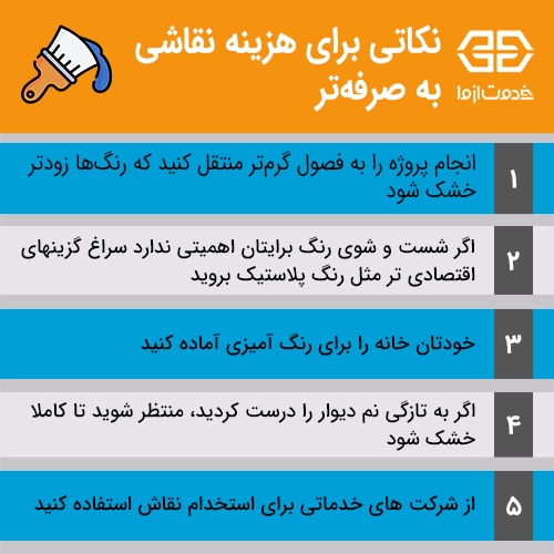 نکاتی برای کاهش هزینه نقاشی